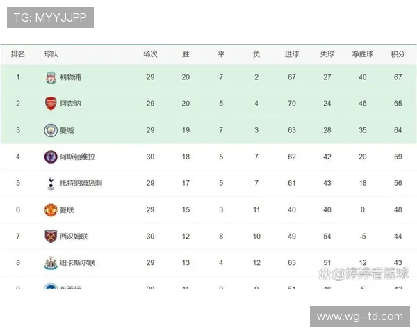 德甲球队参加欧冠次数排行与经典赛季盘点